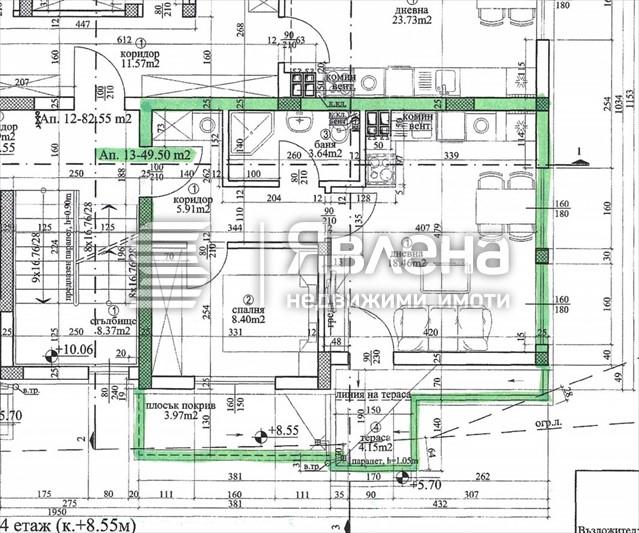 разпределение