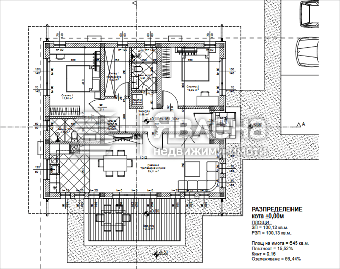 разпределение на къщата