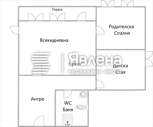 Разпределение на имота