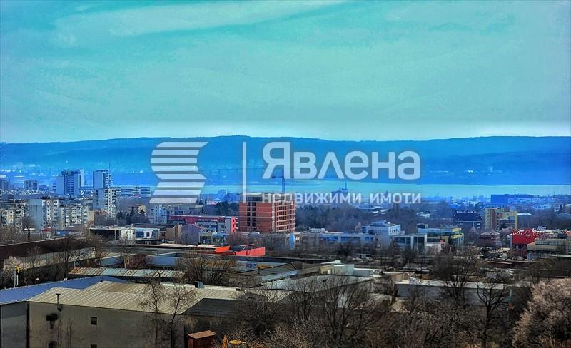 Панорама