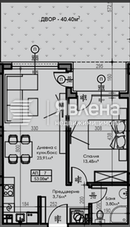 разпределение