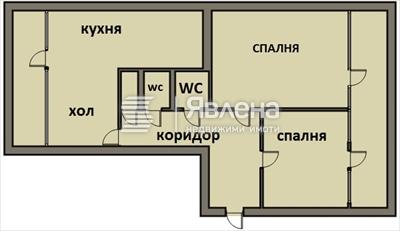 разпределение