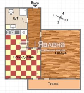 Разпределение