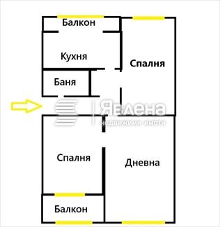 разпределение